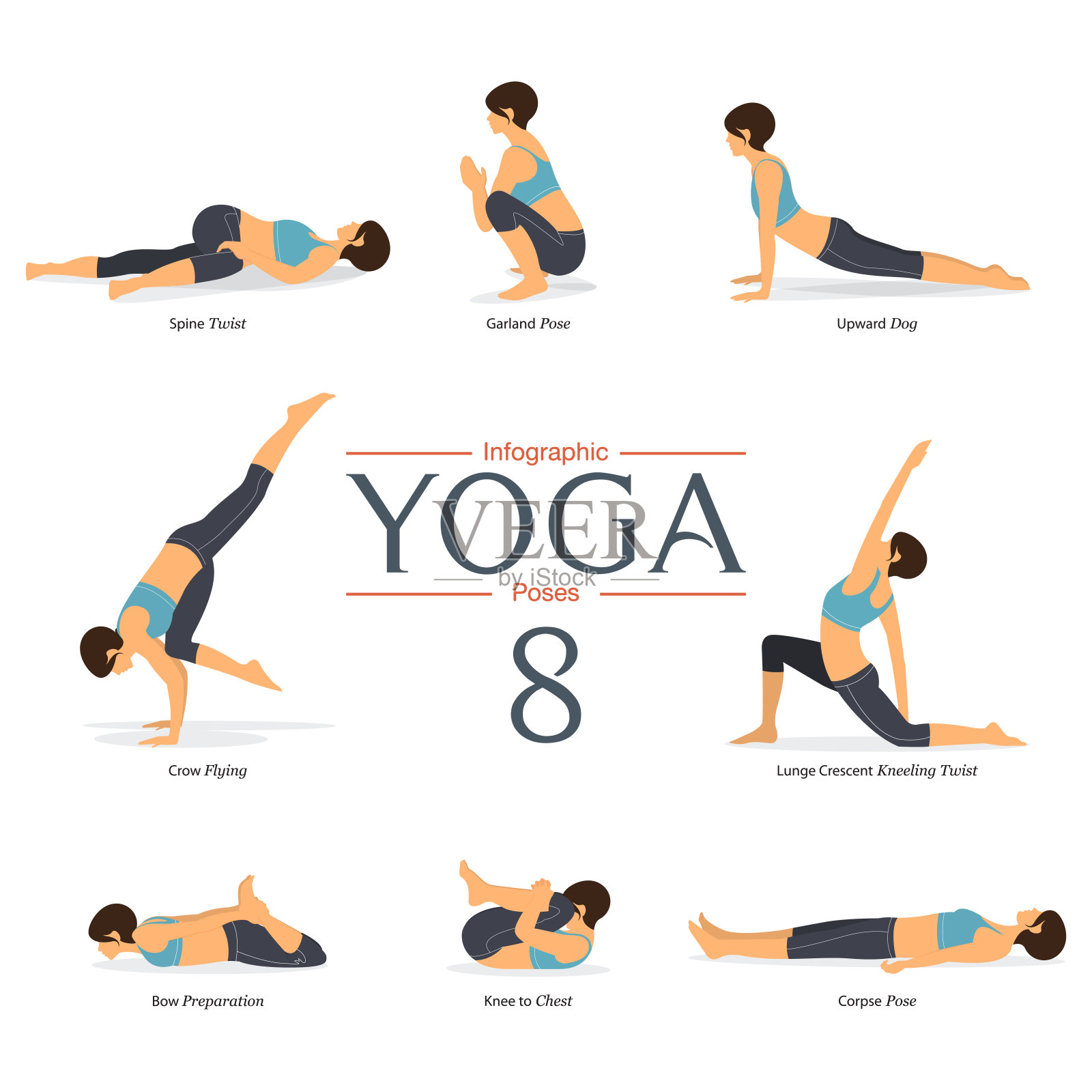 一套8瑜伽姿势在平面设计。女人身材锻炼蓝色运动服和黑色瑜伽裤瑜伽信息图。向量插画图片素材