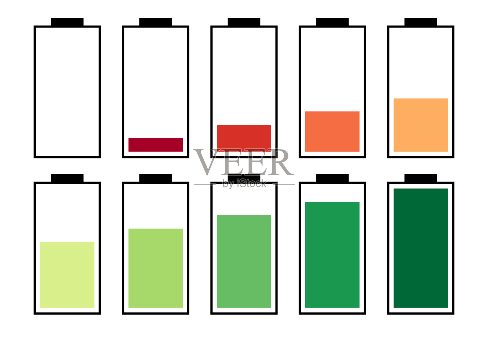 一组十节不同充电指示的电池设计元素图片