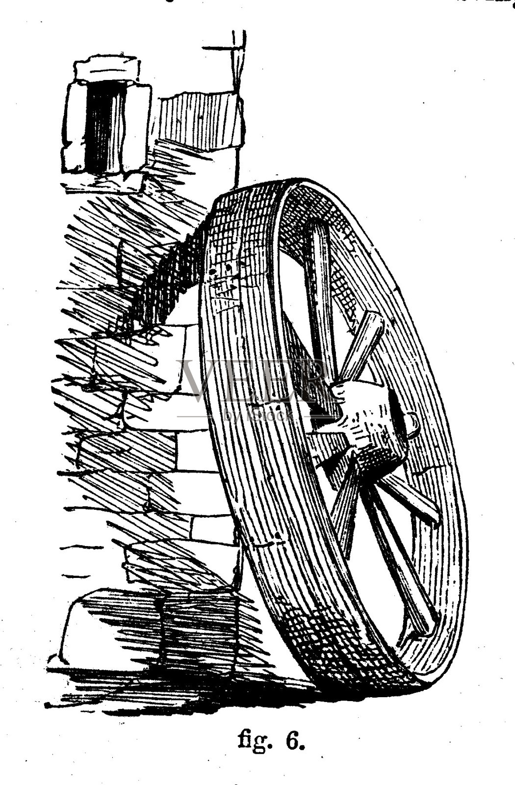 维多利亚时代的黑白简单线条画车轮靠在石墙上，展示如何遮阳;罗伯特·斯科特·伯恩1860年的《自助百科全书》中的绘图和遮阳技术。插画图片素材