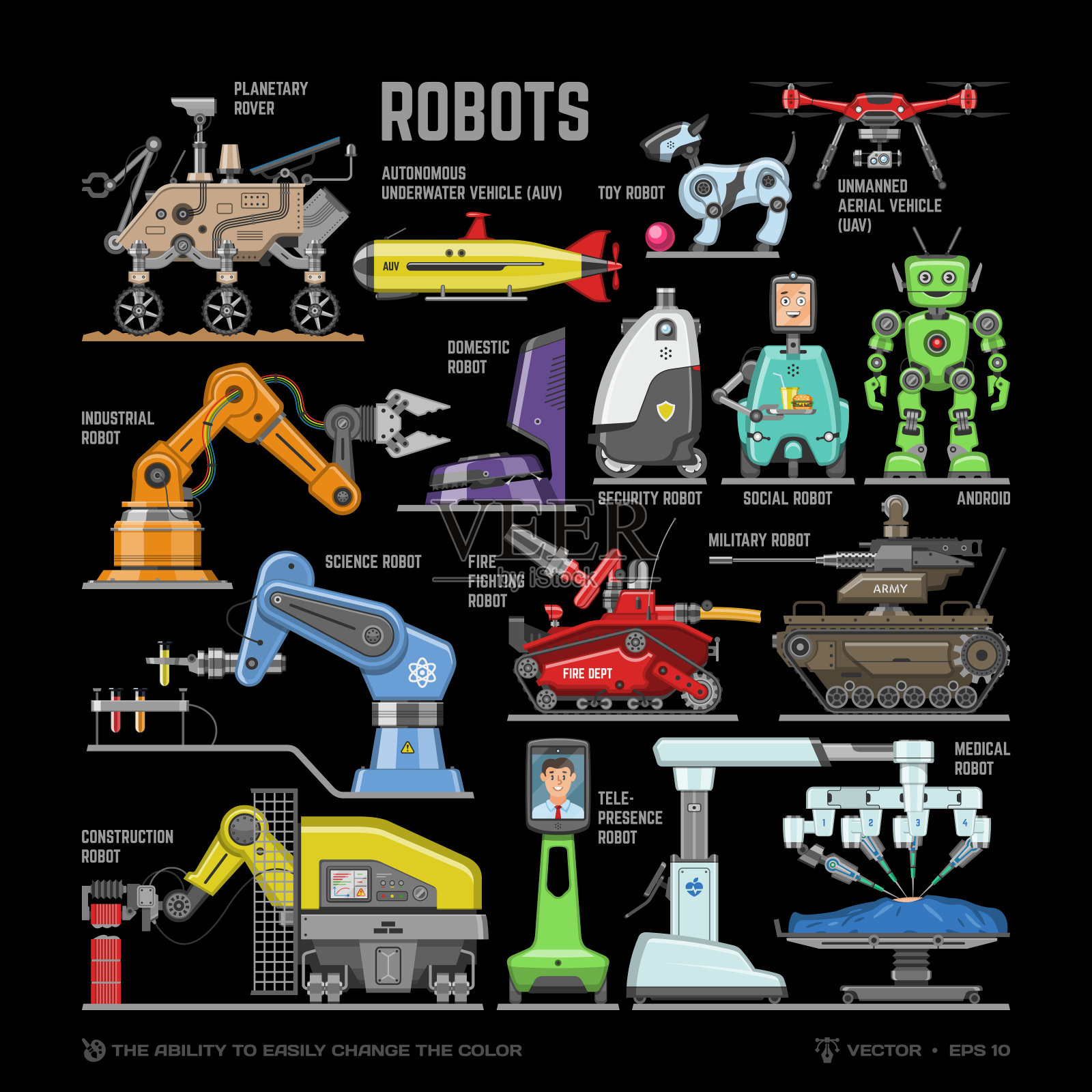 一套彩色的平面隔离机器人在黑色背景上用于各种用途:工业，科学，医疗，建筑，社会，军事和消防机器，智能机器人AI技术对象。插画图片素材