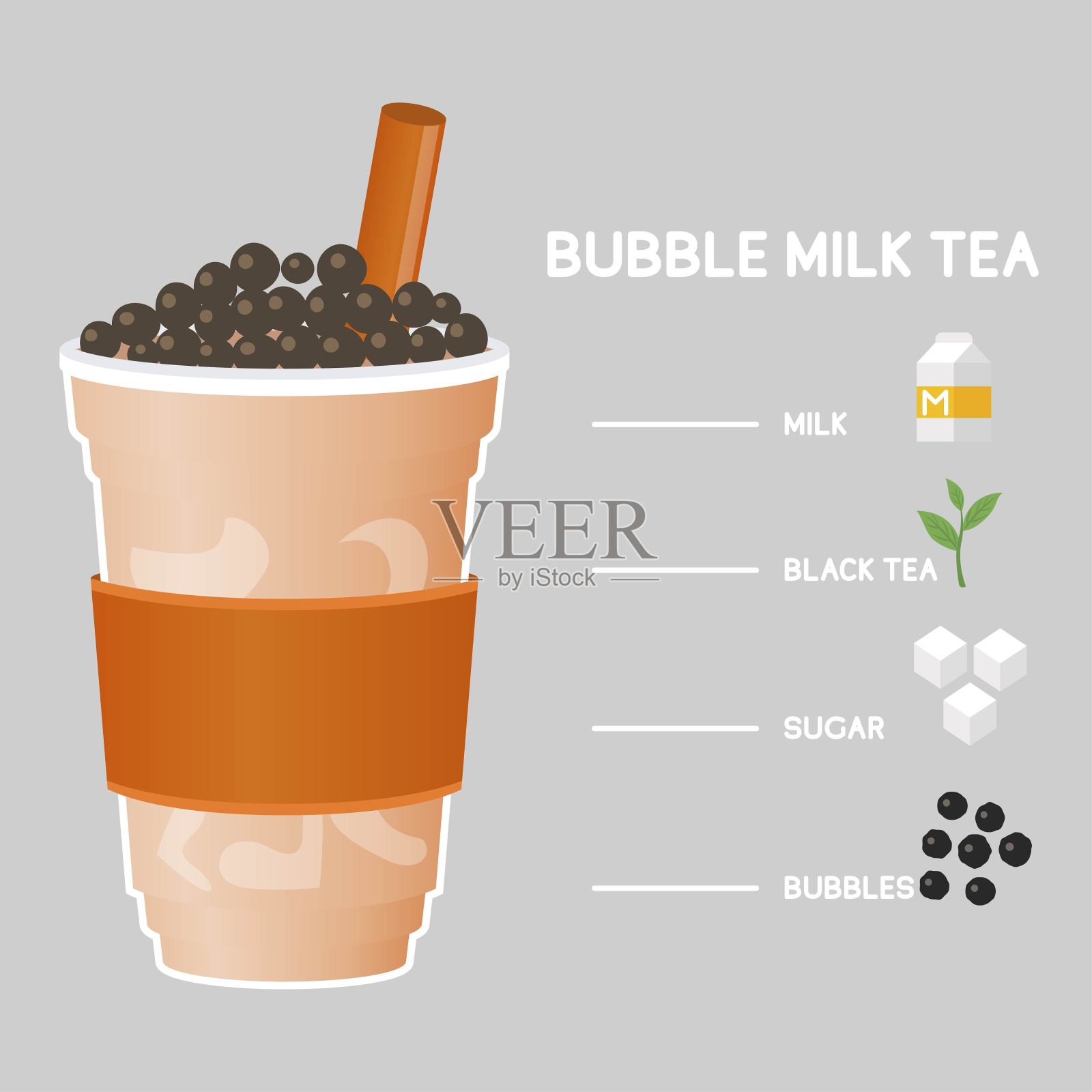 珍珠奶茶或珍珠奶茶的配料表插画图片素材