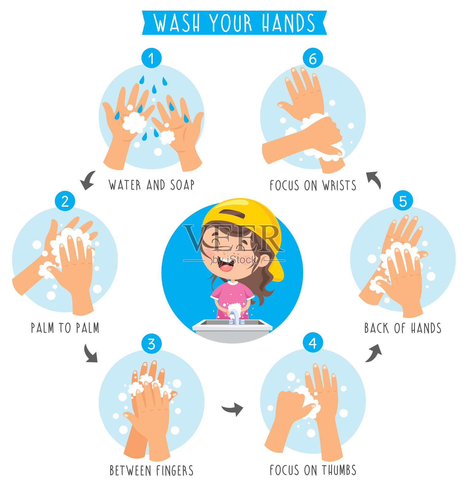 日常个人护理要洗手插画图片素材