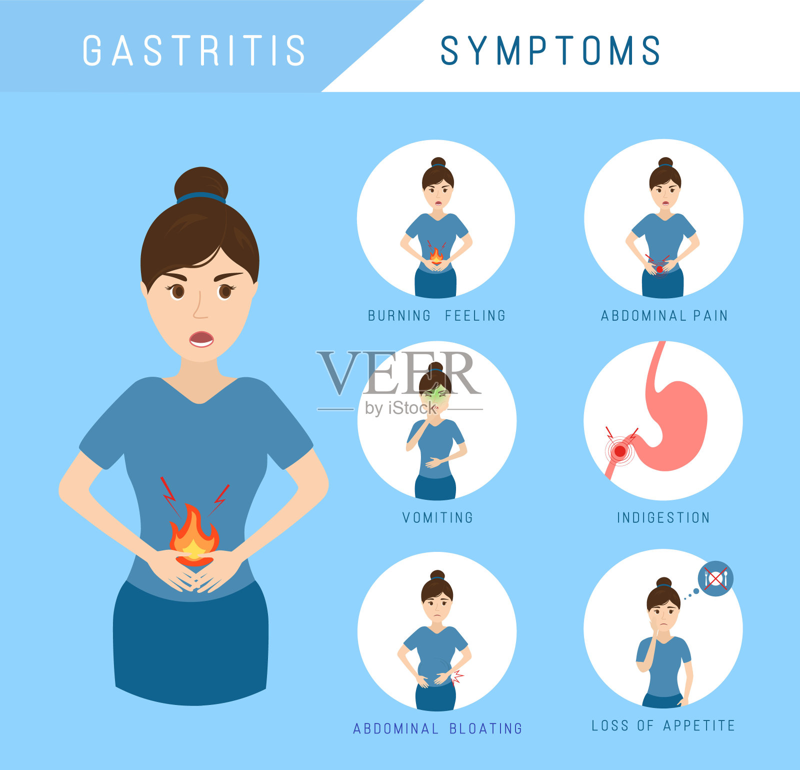 胃炎症状信息图表。插画图片素材