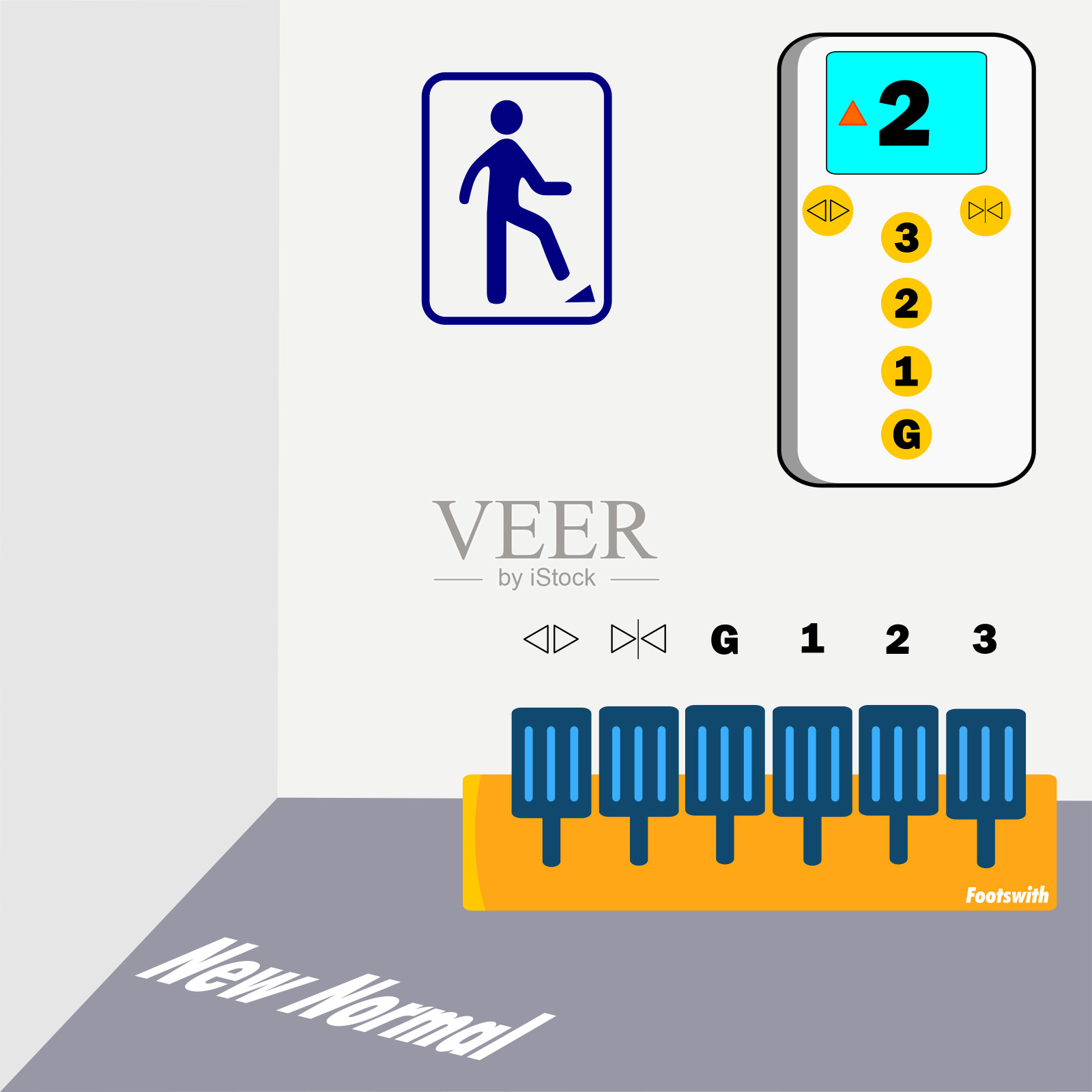 新常态电梯设计设置脚踏开关按钮面板。电梯安全须知。矢量图插画图片素材
