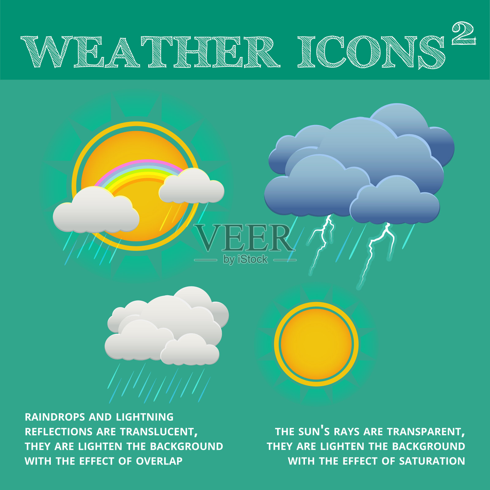 卡通天气透明图标。太阳，云，雨，闪电。矢量图插画图片素材