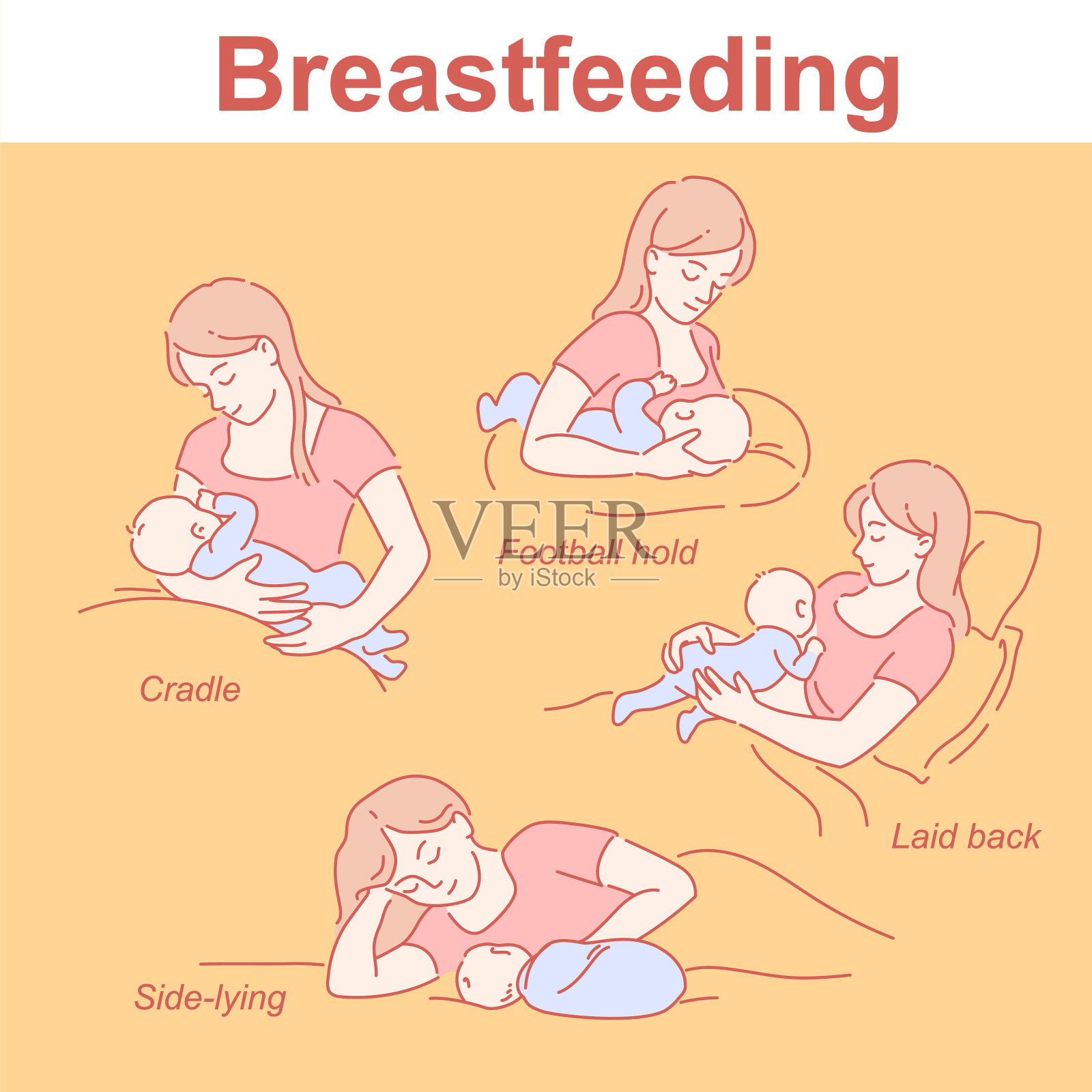 母乳喂养的姿势设置了母亲和婴儿插画图片素材
