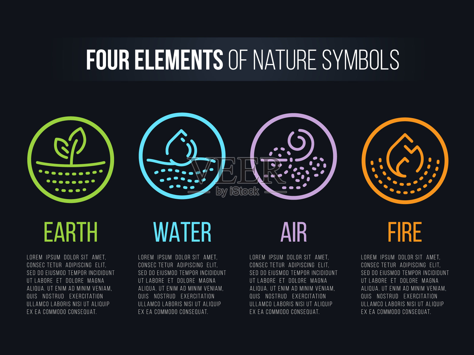 4元素自然符号用圆线边框和虚线抽象符号。水，火，土，空气。矢量设计插画图片素材